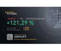 Допоможу збільшити дохід