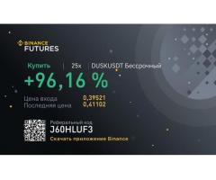 Допоможу збільшити дохід