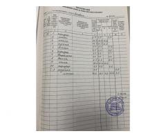 Продам 3-ну  квартиру Кривий Ріг Східний 3 Довгинцівський район