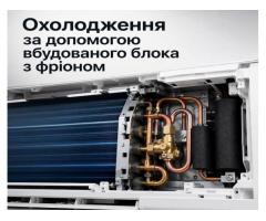 Настінний кондиціонер Domotec 2000 Вт — охолодження та обігрів до 40 м²