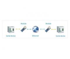 Конвертер UART в Ethernet CH9121 — 2 канала, RJ45